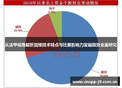 从法甲视角解析加维技术特点与比赛影响力发展趋势全面研究